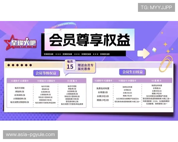 迈博真人会员登录后可以享受哪些专属福利，详细阐述会员权益及操作指南