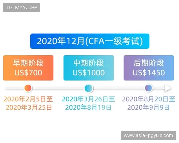 AG广东贵宾会注册流程详解新手玩家快速入门指南